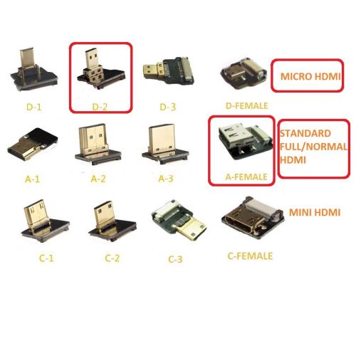  Permanent Standard HDMI Female to Micro HDMI 90 Degree Angled Flat HDMI Cable for Gopro Sony A7RII A7SII A9 A6500 A6300 Gimbal Drone Black (10CM, AFemale-D2-1.97)