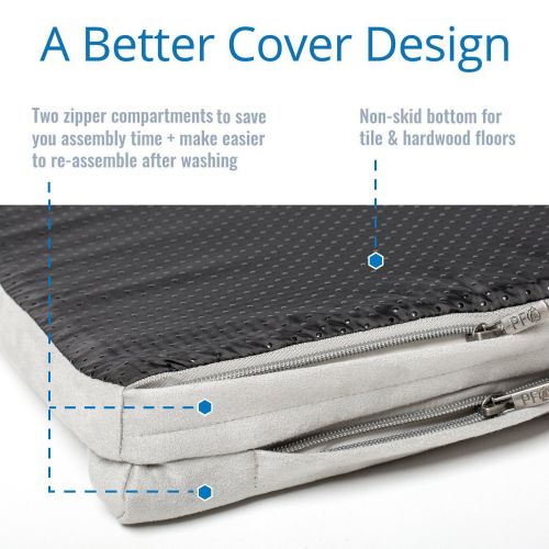  PetFusion PuppyChoice Dog Crate Pad [Microsuede Cover, Solid Foam]. Water Resistant Cover/Liner & Removable Washable Cover. Replacement Covers & Blankets Also Avail. 1 yr Warranty