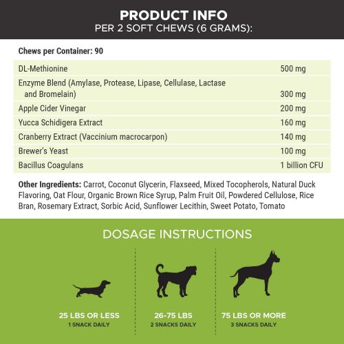  [아마존핫딜][아마존 핫딜] PetHonesty GrassGreen Grass Burn Spot Chews for Dogs - Dog Pee Lawn Spot Saver Treatment Caused by Dog Urine - Cranberry, Apple Cider Vinegar, DL-Methionine Grass Treatment Rocks -