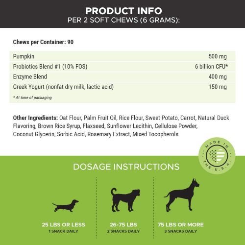  [아마존핫딜][아마존 핫딜] PetHonesty Probiotics for Dogs, 90 All-Natural Advanced Dog Probiotics Chews with Prebiotics, Relieves Dog Diarrhea and Constipation, Improves Digestion, Allergy, Hot Spots, Immuni
