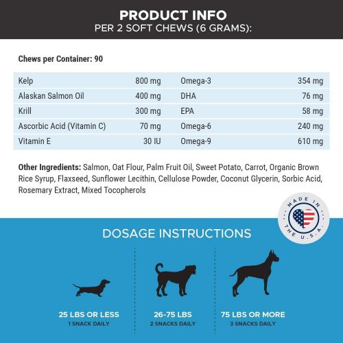  [아마존 핫딜] PetHonesty Salmon Oil for Dogs - Omega 3 Fish Oil For Dogs All-Natural Wild Alaskan Salmon Chews Omega 3 for Dogs for Healthy Skin & Coat, Cure Itchy Skin, Dog Allergies, Reduce Shedding - 90