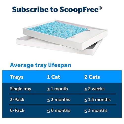  PetSafe ScoopFree Crystal Litter Tray Refills - Premium Blue Crystals, 6-Pack - Disposable Tray - Includes Leak Protection & Low Tracking Litter - Absorbs Odors on Contact