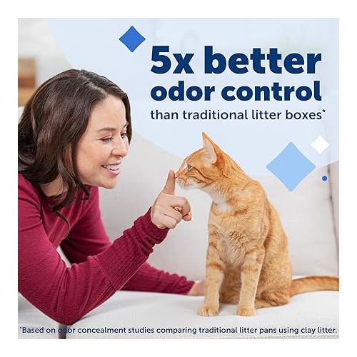  PetSafe ScoopFree Crystal Litter Tray Refills - Premium Blue Crystals, 6-Pack - Disposable Tray - Includes Leak Protection & Low Tracking Litter - Absorbs Odors on Contact