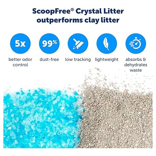  PetSafe ScoopFree Crystal Litter Tray Refills - Premium Blue Crystals, 6-Pack - Disposable Tray - Includes Leak Protection & Low Tracking Litter - Absorbs Odors on Contact