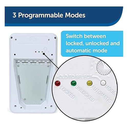  PetSafe NEVER RUST Electronic Pet Door - Automatic Dog and Cat Door - For Large Pets - Pets up to 100 lb
