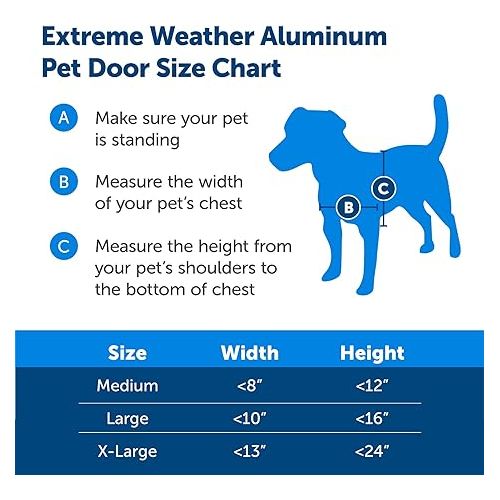  PetSafe Extreme Weather Aluminum Pet Door - Most Energy Efficient Pet Door - 3 Flaps for Insulation - For Dogs and Cats - Size Large