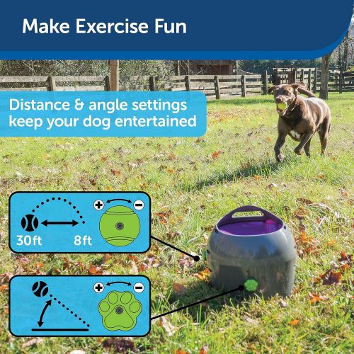  PetSafe Automatic Ball Launcher Dog Toy, Tennis Ball Throwing Machine for Dogs in Easy-Open Packaging