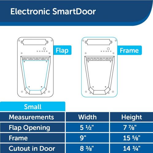  PetSafe Electronic SmartDoor - Collar Activated Dog and Cat Door - Small to Large Pets