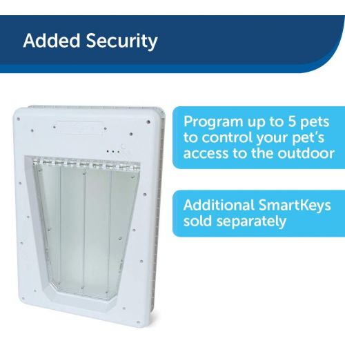  PetSafe Electronic SmartDoor - Collar Activated Dog and Cat Door - Small to Large Pets