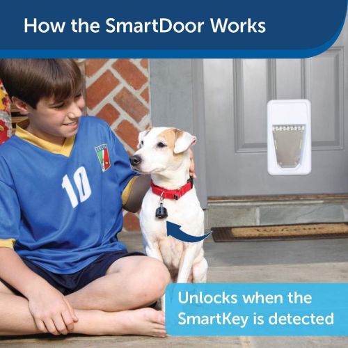  PetSafe Electronic SmartDoor - Collar Activated Dog and Cat Door - Small to Large Pets