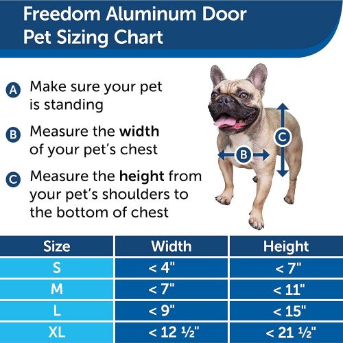  PetSafe Freedom Aluminum Dog and Cat Door - Durable Frame - Small, Medium, Large, X-Large Pets