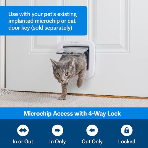  PetSafe Interior and Exterior Cat Door - Microchip RFID Pet Door - 4-Way Locking - Big Cat - Works With up to 40 Programmed Pets