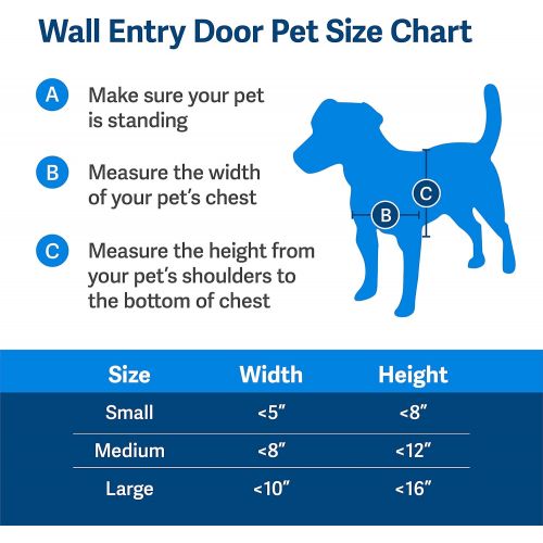  PetSafe Wall Entry Pet Door for Dogs and Cats with Telescoping Tunnel - Small, Medium or Large - White - Made in the USA