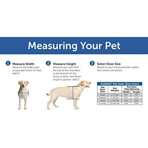  PetSafe Extreme Weather Dog and Cat Door - Aluminum or Plastic Pet Door - Small, Medium, Large and X-Large
