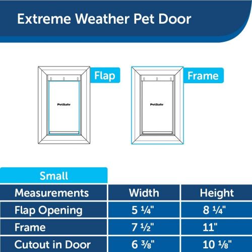  PetSafe Extreme Weather Dog and Cat Door - Aluminum or Plastic Pet Door - Small, Medium, Large and X-Large