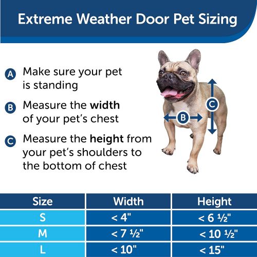  PetSafe Extreme Weather Dog and Cat Door - Aluminum or Plastic Pet Door - Small, Medium, Large and X-Large