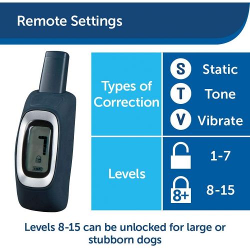  PetSafe Add-A-Dog Remote Trainer, Waterproof, ToneVibration  15 Levels of Static Stimulation for Dog Remote Trainers Over 8 lb.