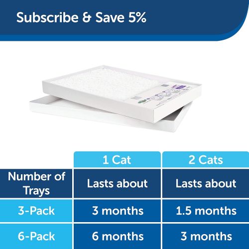  PetSafe ScoopFree Cat Litter Tray Refills with Premium Non-Clumping Crystal Cat Litter, Replacement Trays for the PetSafe ScoopFree Self-Cleaning Cat Litter Box, 6-Pack