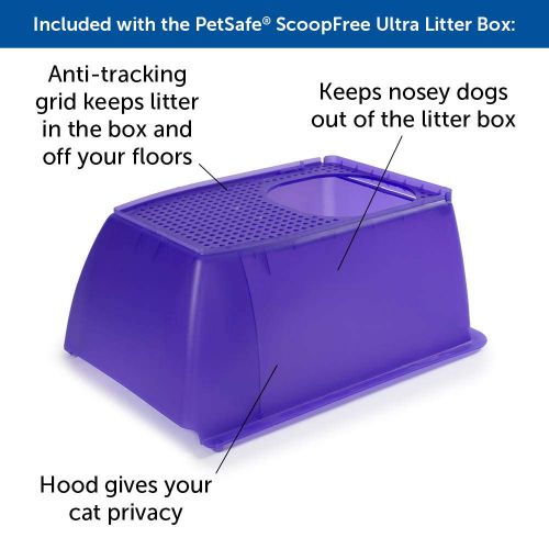  PetSafe ScoopFree Ultra Self-Cleaning Cat Litter Box, Covered, Automatic with Disposable Tray, 2 Color Options