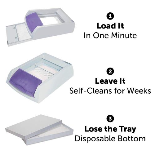  PetSafe ScoopFree Self-Cleaning Cat Litter Box Tray Refills, Non-Clumping Crystal Cat Litter, 3-Pack