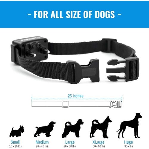  [아마존핫딜][아마존 핫딜] Petrainer Dog Training Collar - Rechargeable Remote Dog Shock Collars for Small, Medium, Large Dogs with 3 Corrective Remote Training Modes, Shock, Vibration, Beep, 100% Waterproof E-Collar