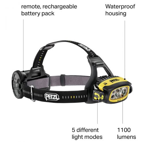  Petzl Duo S Headlamp