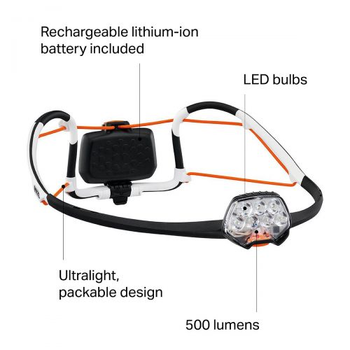  Petzl IKO Core Headlamp