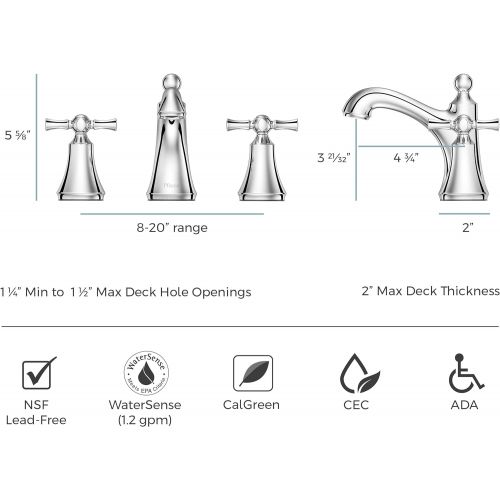  Pfister LF049-THRC Thurmont Widespread Bathroom Faucet with Cross Handles, Polished Chrome