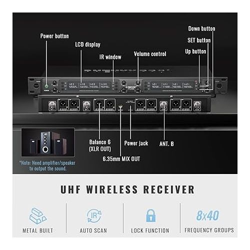  Phenyx Pro Wireless Microphone System, Eight-Channel Wireless Mic, w/ 8 Handheld Dynamic Microphones, Auto Scan,8x40 Adjustable UHF Channels, 328ft, Microphone for Singing,Church, Karaoke(PTU-6000A)