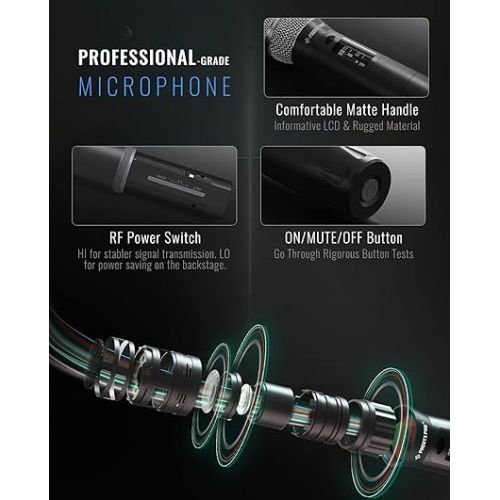  Phenyx Pro Wireless Microphone System, True Diversity Dual Cordless Microphone Set w/UHF HandheldMicrophone/Bodypack/Headset/Lapel Mics, Auto Scan, 2x1000 Channels for Stage & Studio (PTU-2U-1H1B)