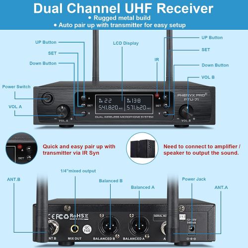  Wireless Microphone System, Phenyx Pro Dual Channel Cordless Mic Set with Handheld/Bodypack/Headset/Lapel, 2x100 Channels, Auto Scan, Lock Function, 328ft Coverage, Ideal for Event