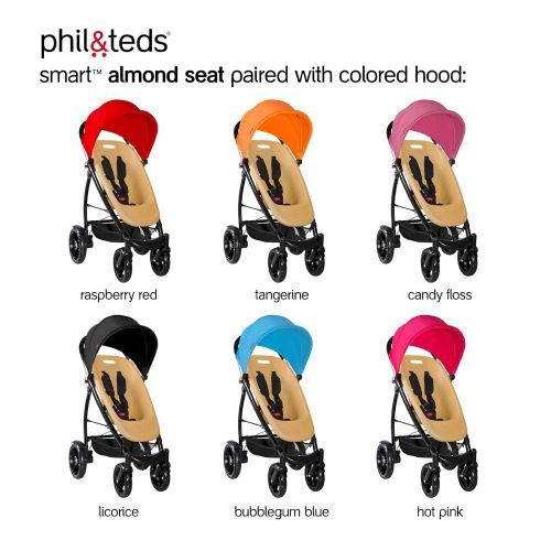  Phil&teds phil&teds Smart Customizable Frame Stroller, Black