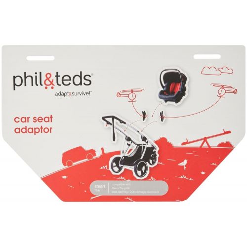  Phil&teds phil&teds TS41 Car seat Adapter for Graco Snugride Classic Connect to 2016+ Smart Buggy