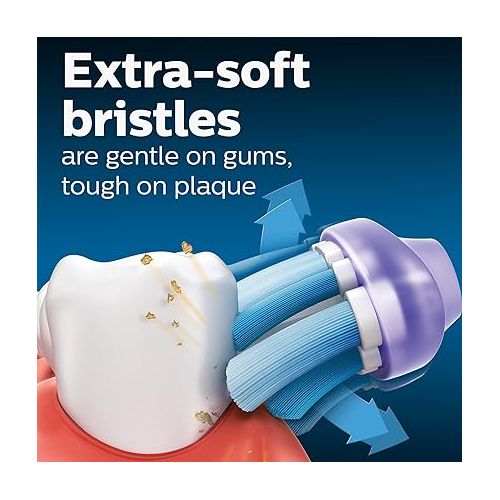 필립스 Philips Sonicare Genuine G3 Premium Gum Care Replacement Toothbrush Heads, 4 Brush Heads, White, HX9054/65