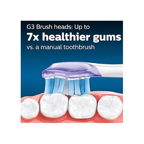 필립스 Philips Sonicare Genuine Replacement Toothbrush Heads Variety Pack, C3 Premium Plaque Control, G3 Premium Gum Care & W3 Premium White, 3 Brush Heads, White, HX9073/65