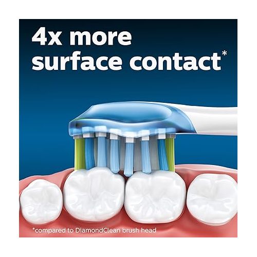 필립스 Philips Sonicare Genuine C3 Premium Plaque Control Toothbrush Heads, 4 Brush Heads, White, HX9044/65