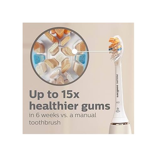 필립스 Philips Sonicare Genuine A3 Premium All-in-One Replacement Toothbrush Heads, 2 Brush Heads, White, HX9092/65