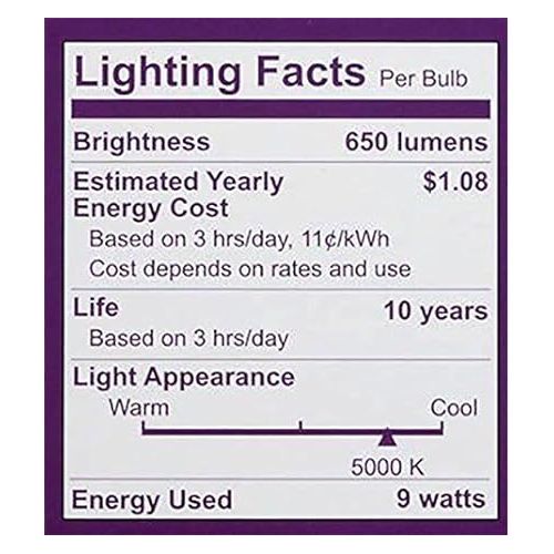 필립스 Philips LED Dimmable BR30 Light Bulb: 650-Lumen, 5000-Kelvin, 9-Watt (65-Watt Equivalent), E26 Base, Daylight, 3-Pack