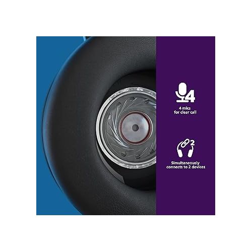 필립스 PHILIPS H9505 Hybrid Active Noise Canceling (ANC) Over Ear Wireless Bluetooth Pro-Performance Headphones with Multipoint Bluetooth Connection
