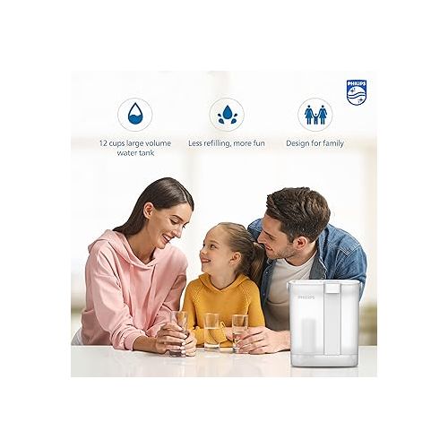 필립스 PHILIPS GoZero AWP231 Replacement Filter Cartridges for PHILIPS Instant Water Filter Pitcher AWP2980 with Mirco-X Clean Technology, 3-Pack