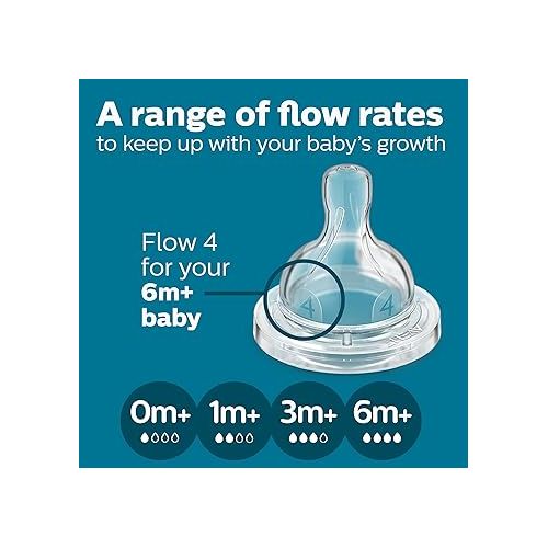 필립스 Philips AVENT Anti-Colic Baby Bottle Flow 4 Nipple, 4pk, SCY764/04