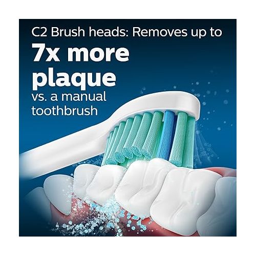 필립스 Philips Sonicare Genuine Toothbrush Head Variety Pack, C3 Premium Plaque Control and C2 Optimal Control, 3 Brush Heads, White, HX9023/69