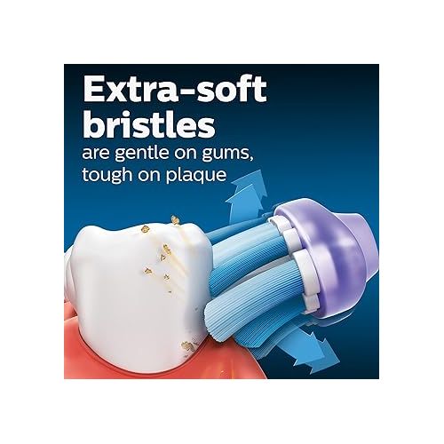 필립스 Philips Sonicare Genuine G3 Premium Gum Care Replacement Toothbrush Heads, 2 Brush Heads, Black, HX9052/95