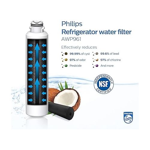 필립스 Philips AWP961 NSF/ANSI Certified Refrigerator Water Filter Replacement for Samsung DA29-00020B, HAF-CIN/EXP, DA97-08006A/B, DA29-00019A, 46-9101, RFG298HDRS, RS25J50, RF263TEAES, RF4287HARS