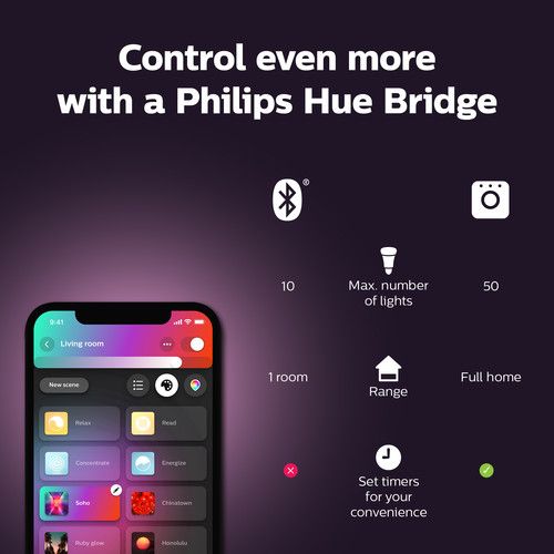 필립스 Philips Hue GU10 Bulb with Bluetooth (White and Color Ambiance, 4-Pack)