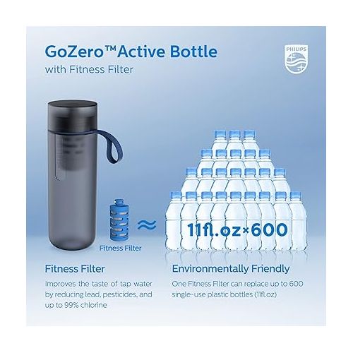 필립스 PHILIPS Water GoZero Active BPA-Free Water Bottle with Fitness Tap Water Filter, Sport Squeeze Water Bottle, Lightweight, Blue, 20 oz with Fitness Filter, Blue