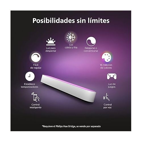 필립스 Philips Hue Smart Play Light Bar Extension, White - White & Color Ambiance LED Color-Changing Light - 1 Pack - Requires Bridge and Hue Play Light Bar Base Kit - Control with App or Voice Assistant