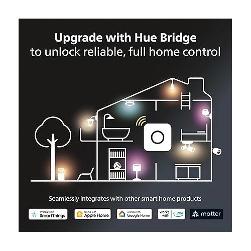 필립스 Philips Hue Smart Light Starter Kit - Includes (1) Bridge, (1) Smart Button and (3) Smart 75W A19 LED Bulb, Soft Warm White Light, 1100LM, E26 - Control with Hue App or Voice Assistant