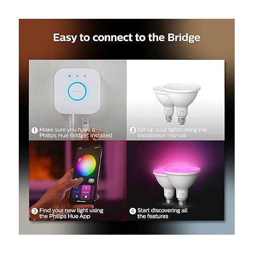 필립스 Philips Hue Smart 100W PAR38 LED Bulb - White and Color Ambiance Color-Changing Light - 2 Pack - 1300LM - E26 - Outdoor - Control with Hue App - Works with Alexa, Google Assistant and Apple Homekit