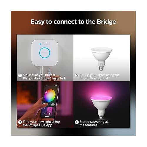 필립스 Philips Hue Smart 100W PAR38 LED Bulb - White and Color Ambiance Color-Changing Light - 1 Pack - 1300LM - E26 - Outdoor - Control with Hue App - Works with Alexa, Google Assistant and Apple Homekit